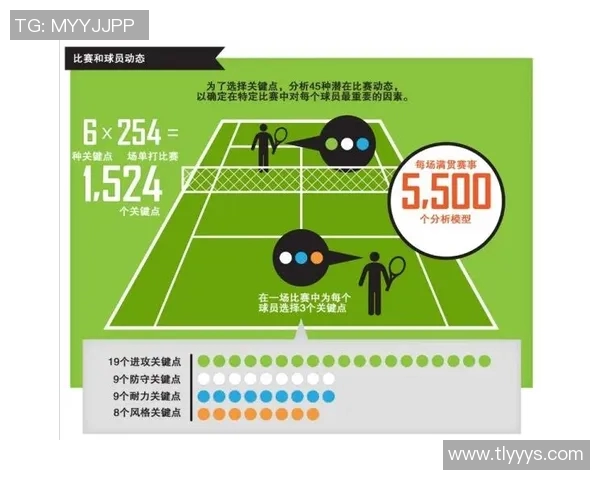 广州网球队技术提升之路：聚焦网球训练与战术创新探讨