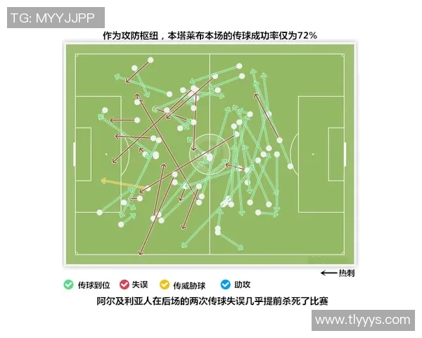 西安篮球队力量表现的数据分析与战术优化研究